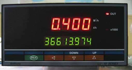 XSJ-39A數字流量積算儀