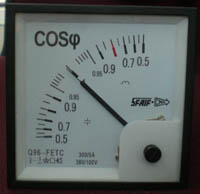 Q96-FEMC單相功率因數表